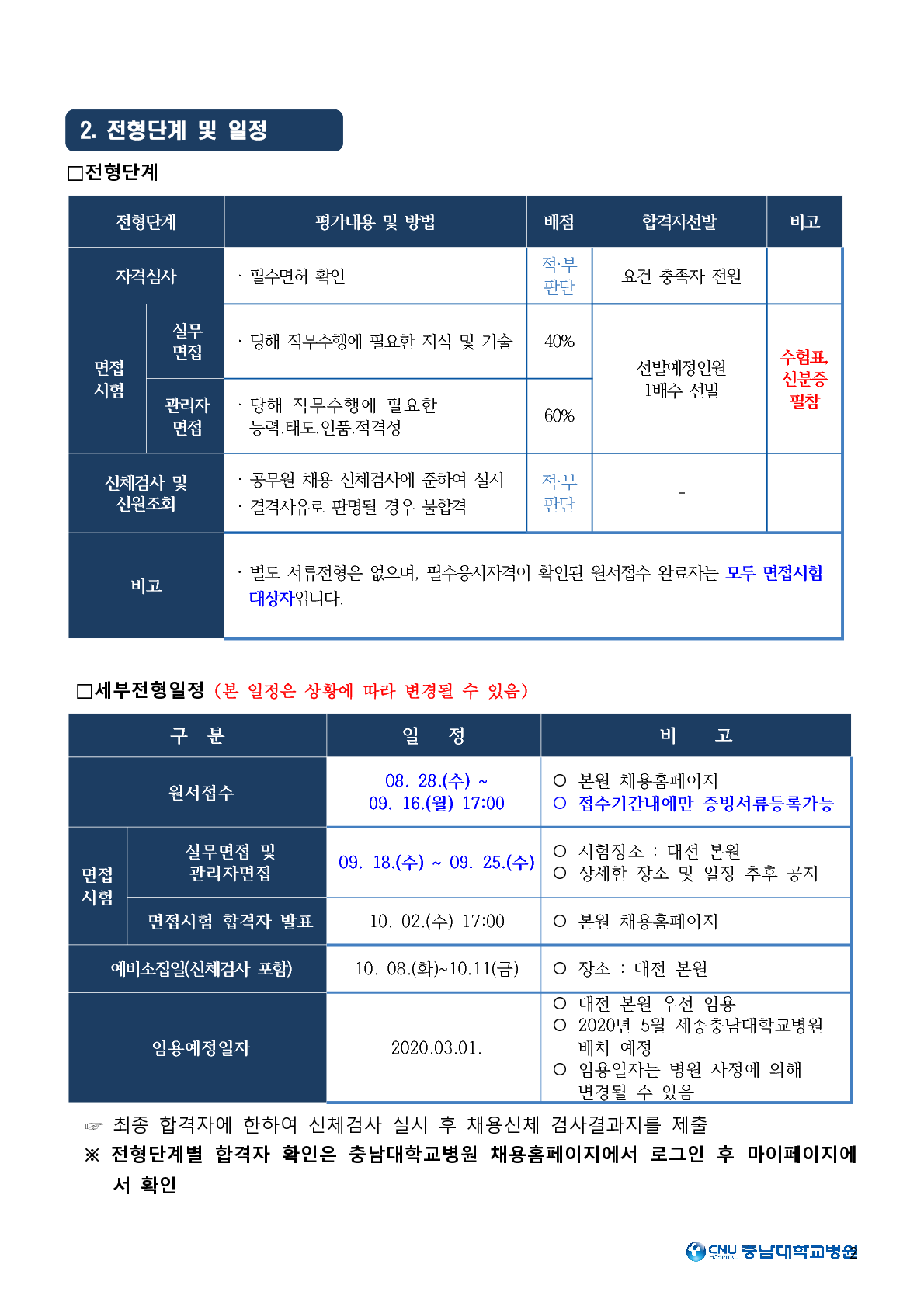 2019년도 약무직 공개채용 공고(세종충남대학교병원)_2.png