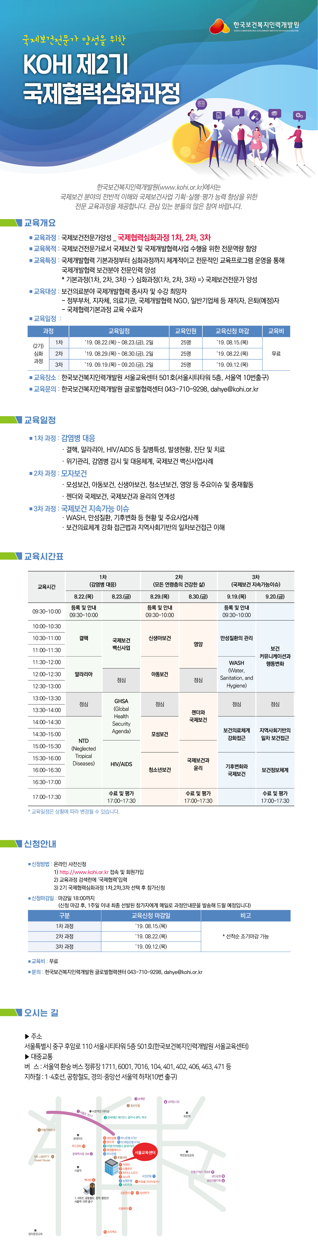 보건복지인력개발원_제2기 국제협력심화과정 웹배너.jpg