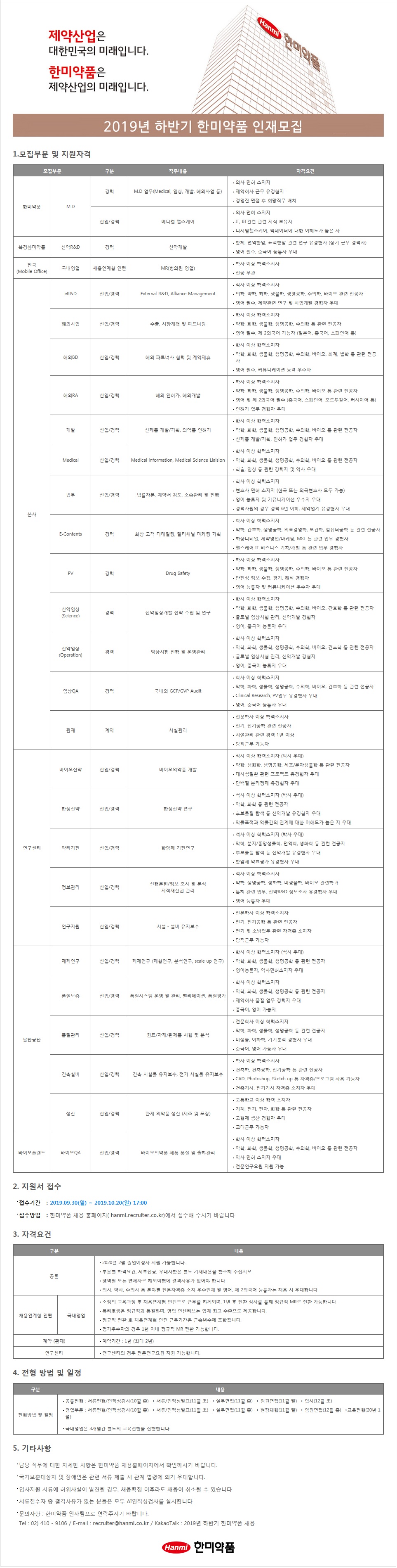 20190930수정한미약품.jpg