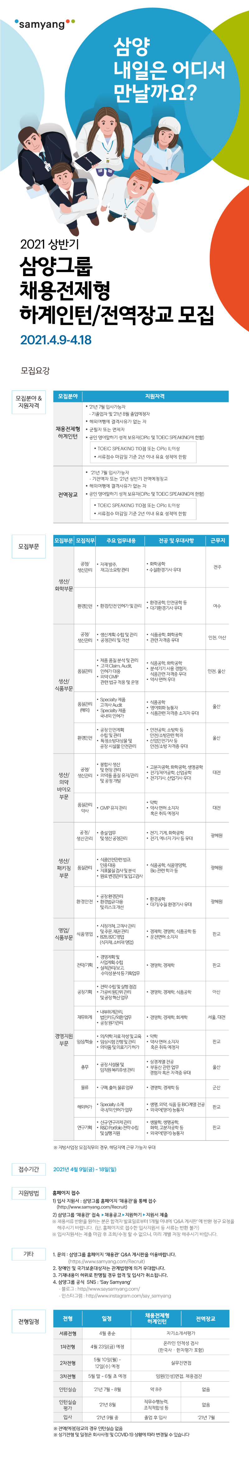 [삼양그룹] 2021 인턴전역장교 모집요강.png