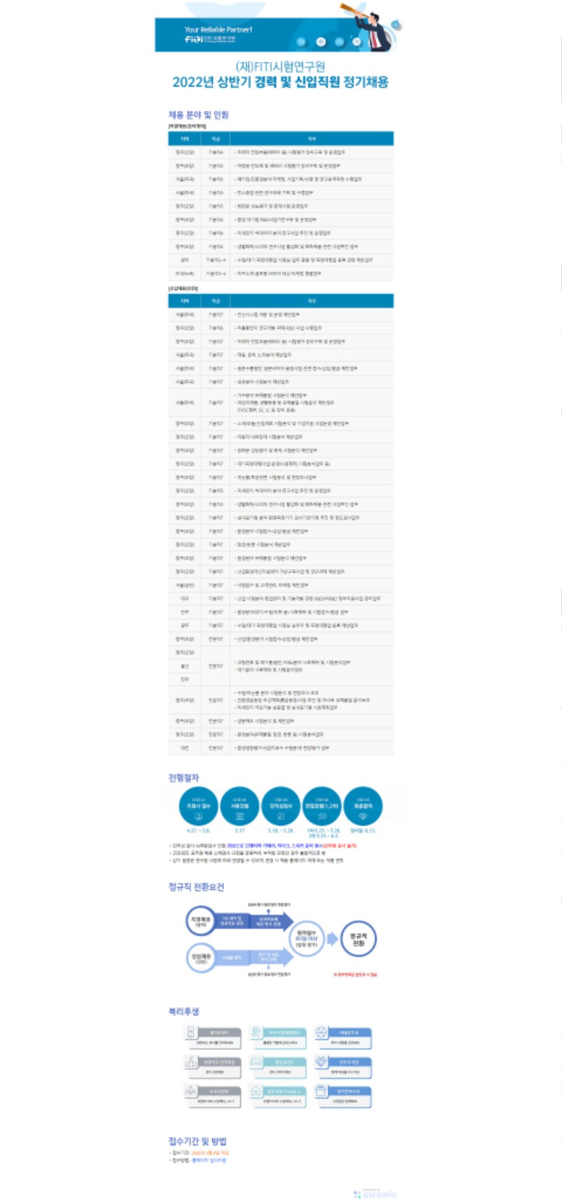 (fiti시험연구원) 2022년 상반기 경력 및 신입직원 정기채용 공고.jpg