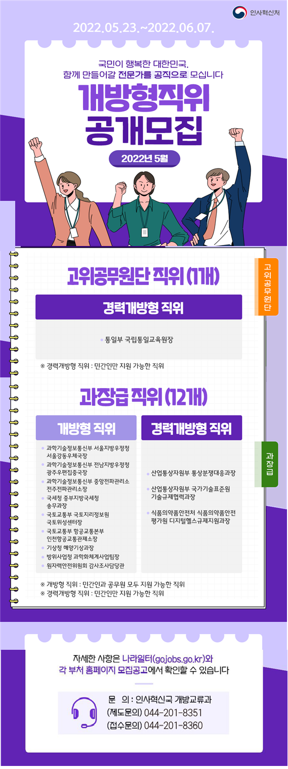 4. 홈페이지 게시용 그림파일(5월공고).png